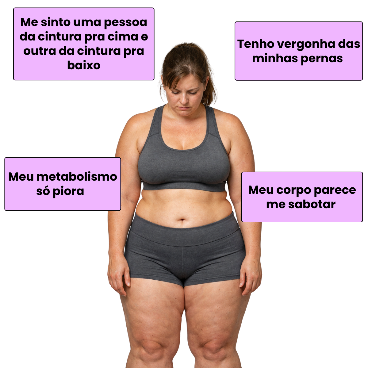 Dores do Lipedema