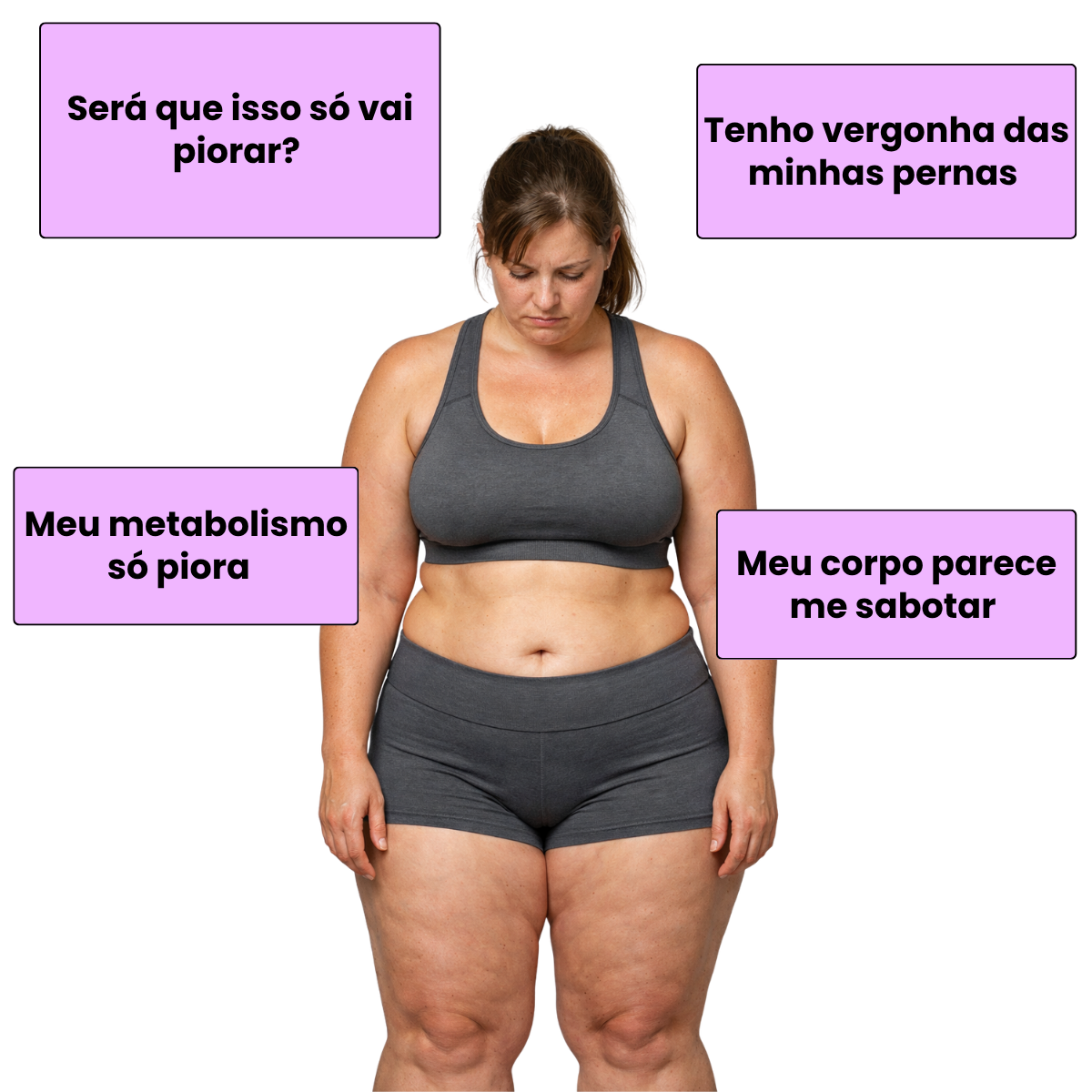 Dores do Lipedema